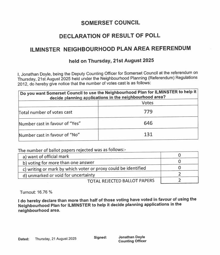 Ilminster Neighbourhood plan referendum results.